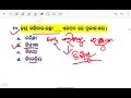 one word substitution in odia odia grammar one word substitution selected mcqs odia akapadikarana