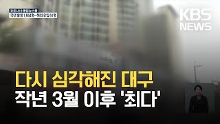 대구 75명·경북 48명 확진…올해 들어 ‘최다’ / KBS 2021.08.04.