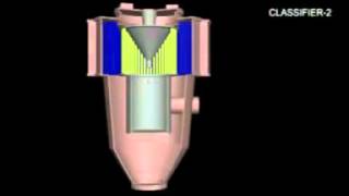 Fly Ash processing