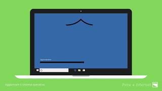 Tutorial - Aggiornare il sistema operativo
