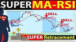 🔴 MA-RSI RETRACEMENT SYSTEM - The Only \