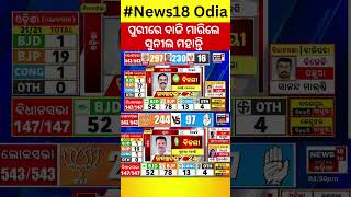 Election results 2024: ପୁରୀରେ ବିଜେଡିର ବଡ ବିଜୟ Odisha Assembly Election Result,BJD #local18