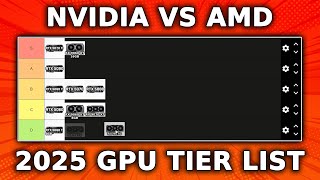 Late 2025 New GPU Tier List - AMD & Nvidia