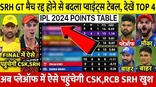 IPL 2024 Points Table देखिए SRH GT मैच रद्द होने से Points Table मे हुए खतरनाक बदलाव DC बाहर RCB CSK