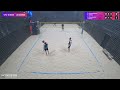 winners beach volleyball. men. d. zakharchenko s. zalizko d. kharchenko i. ivanov 22.02.2025