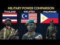 Thailand vs Malaysia vs Philippines Military Power Comparison