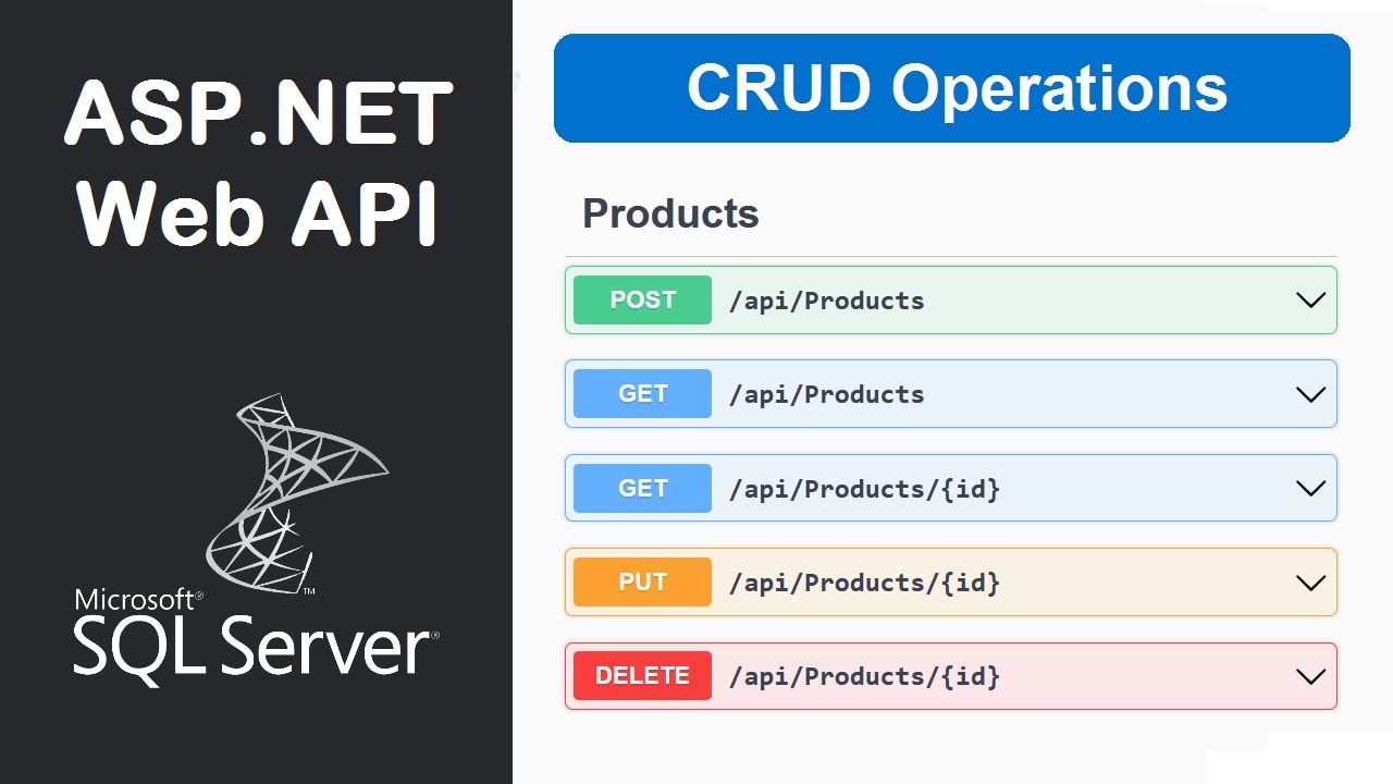 Crud Operations Using Asp Net Web Api And Sql Server Database