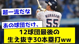 【あの球団だけ、、】12球団最後の生え抜き30本塁打がこちらwww ←まさかの結果にwww【なんJ反応集】