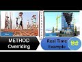 Method Overriding - Realtime Example & Java Code (हिंदी) । TRICKY Interview Question । TechStackJava