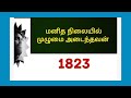 நாம் நம்மை எளியவராக உணர தரையில் உட்கார பழக வேண்டும். @baskarmaharajan3611