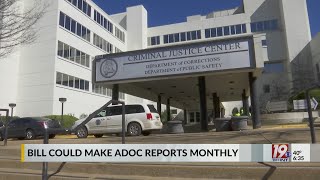 Bill Proposes ADOC Report to Lawmakers Monthly | Feb. 14, 2023, 6:30 a.m.
