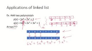 DSA13f - Adding polynomials using linked list