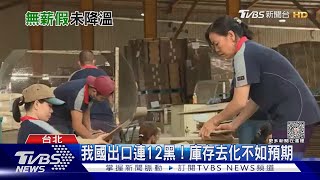 全台近1.2萬人放無薪假!「製造業」占8成｜十點不一樣20231004 @TVBSNEWS02