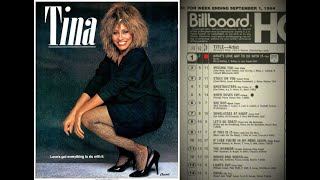 Tina Turner - What's Love Got to Do with It  (1984)