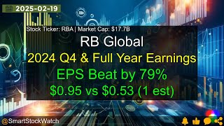 RB Global (RBA|$17.7B) - 2024 Q4 \u0026 Full Year Earnings Analysis