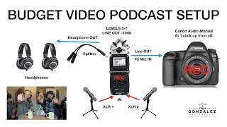 How to Record a Budget Video Podcast with Two People