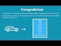 JavaScript ES7 OOP. Encapsulation. #4