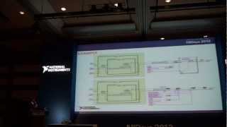 [NIDays 2012] LabVIEW 객체 지향 프로그래밍 Plug-In 아키텍처의 개발