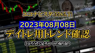 2023-08-08：エコナビスタ(5585.T)　5分ろうそく足株価チャート