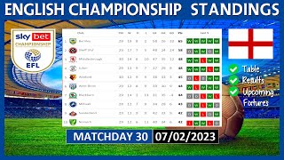 EFL CHAMPIONSHIP TABLE TODAY 2022/2023 | EFL CHAMPIONSHIP POINTS TABLE TODAY | (07/02/2023)