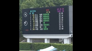 2018 第53回鳥取県高校総体　陸上競技　男子200ｍ決勝