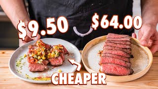 The Perfect Steak | But Cheaper