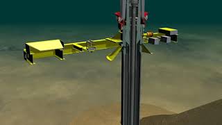 02   How Offshore Sub sea Wellhead Installation