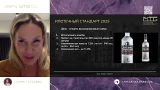 Как купить в 2025 году квартиру