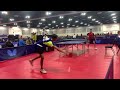 Table Tennis - USOpen2022(U2400 Draw - Andres Avila)