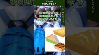 円周率の語呂合わせ【AIが作ったショート動画】 #AIShorts #shorts