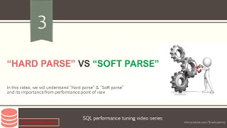 Oracle Performance tuning | Oracle hard parse vs soft parse