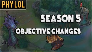 Season 5 - New Dragon, Baron & Tower changes explained