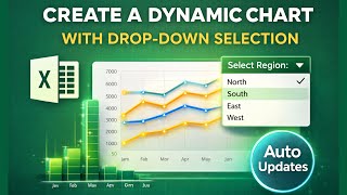 Create a Dynamic Chart with Drop-Down Selection in Excel | Interactive Chart Tutorial (No VBA)