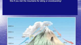 Adiabatic Processes