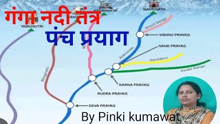 All EXAM | Rivers of India | भारत की नदियां  | PART 1- Ganga River System | गंगा नदी प्रणाली |