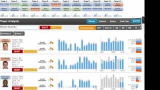 Draft Analyzer for Fantasy Football with ESPN Insider