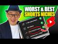 ✅BEST & ❌WORST YT Shorts niche untuk YOUTUBER PEMULA [2024]