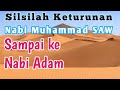 Silsilah Rasulullah: Nabi Muhammad SAW Sampai ke Nabi Adam Alaihissalam