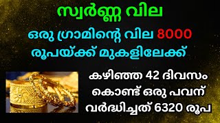 സ്വർണ്ണ വില | ഒരു ഗ്രാമിൻ്റെ വില 8000 രൂപയ്ക്ക് മുകളിലേക്ക് | GOLD RATE FEB 2025