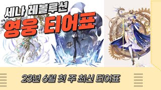 [세븐나이츠 레볼루션]6월 첫째주 최신 영웅 티어표 (세나 레볼루션 영웅 티어표 등급표 가이드)