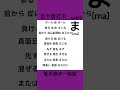 日語五十音 n4單字