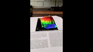 Data Visualization in Augmented Reality