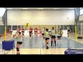 volleyball 2023 01 08 sv energie cottbus vs. tsv rudow 1888