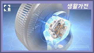 광고영상제작] 퀸메이드 제로 써큘레이터 3D