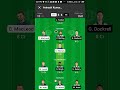 SCO vs IRE Dream11 Prediction, Scotland vs Ireland Dream11 Team, IRE vs SCO Dream11 Team Today Match