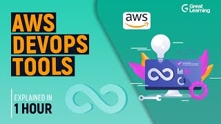 AWS DevOps Tools | DevOps Tools Tutorial | DevOps Training | Great Learning