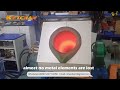 Learn about Induction Furnaces