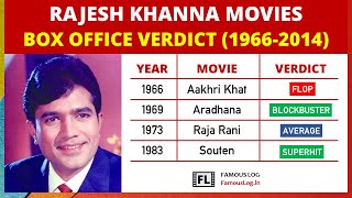 Rajesh Khanna Movies (1966-2014) || Box Office Verdict - Hit & Flop || Rajesh Khanna Film list