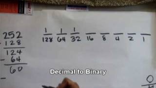 Binary Part 2 : Converting Decimal to Binary (Open)