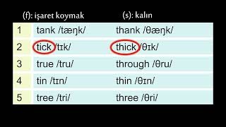 10. Sınıf İngilizce Ses Dosyaları ve Cevapları, MEB, Count Me In, Tapescript 4.1